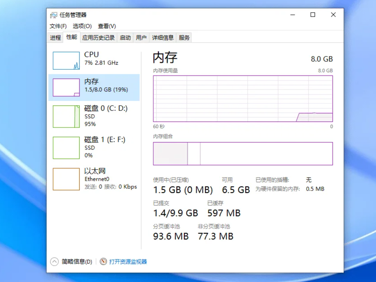 【SYZ】Windows10 22H2 19045.2546 纯净版插图1thewindows 【SYZ】Windows10 22H2 19045.2546 纯净版插图1thewindows