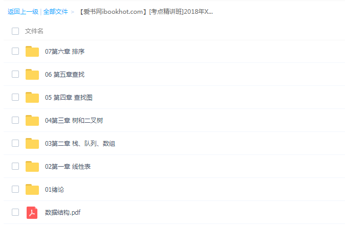 2018年XDF计算机考研考点精讲班数据结构[69课时]崔巍主讲视频教程插图爱书网–中小学课件学习