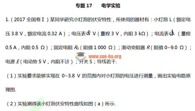 高中全科知识点合集 |插图10爱书网–中小学课件学习