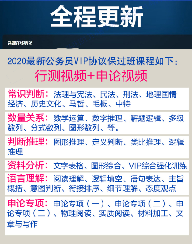 2020年国家公务员国考考试视频教程课件行测申论笔试课程网课插图4爱书网–中小学课件学习