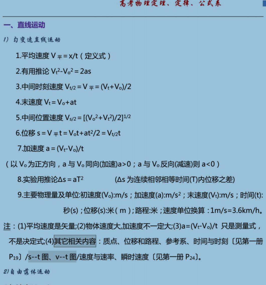 高中物理公式大全最终极版pdf文档百度云网盘下载 爱书网 中小学课件学习