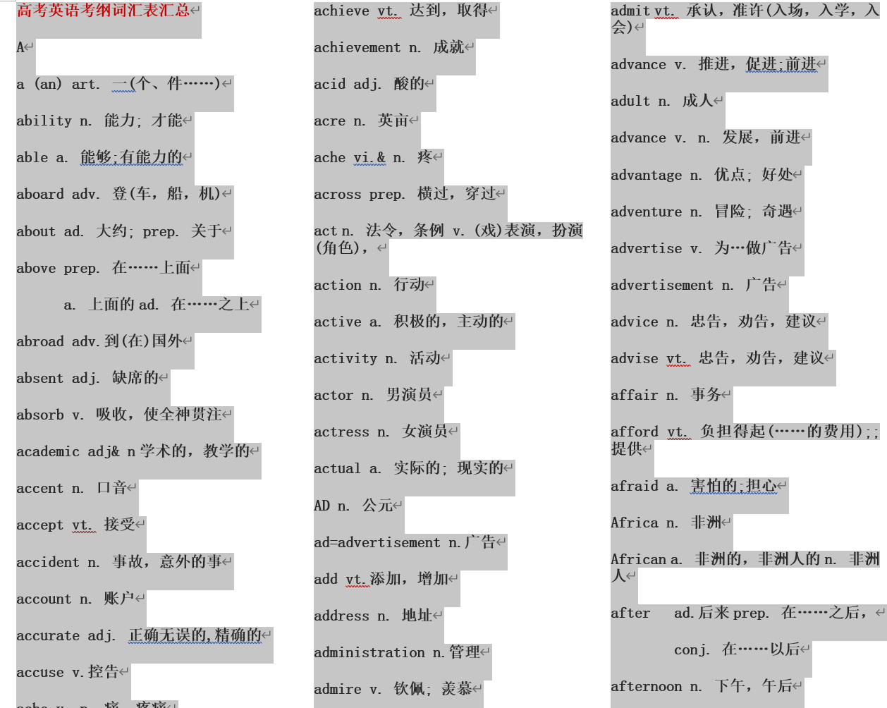 高考英语考纲词汇表汇总Word文档下载插图爱书网–中小学课件学习