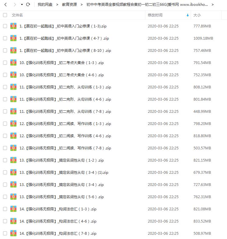 初中中考英语全套视频教程合集初一初二初三66G并带讲义 |插图3爱书网–中小学课件学习