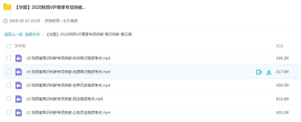 【华图】2020陕西VIP尊享专项突破-常识判断 萧云海插图爱书网–中小学课件学习