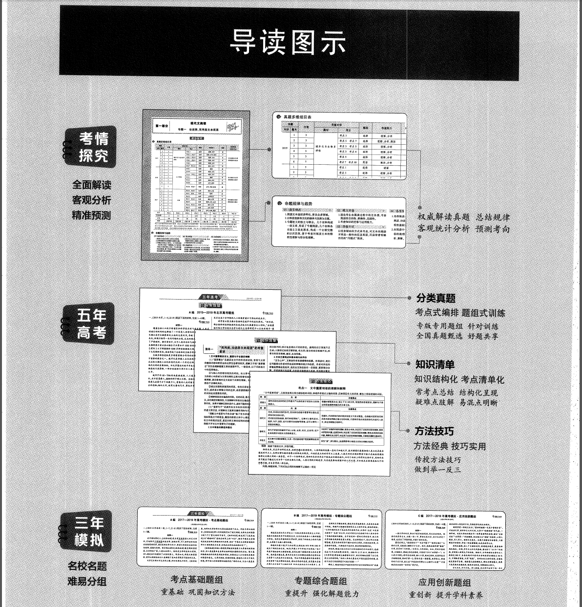 版b版五年高考三年模拟高考语文北京市专用pdf书籍下载 爱书网 中小学课件学习