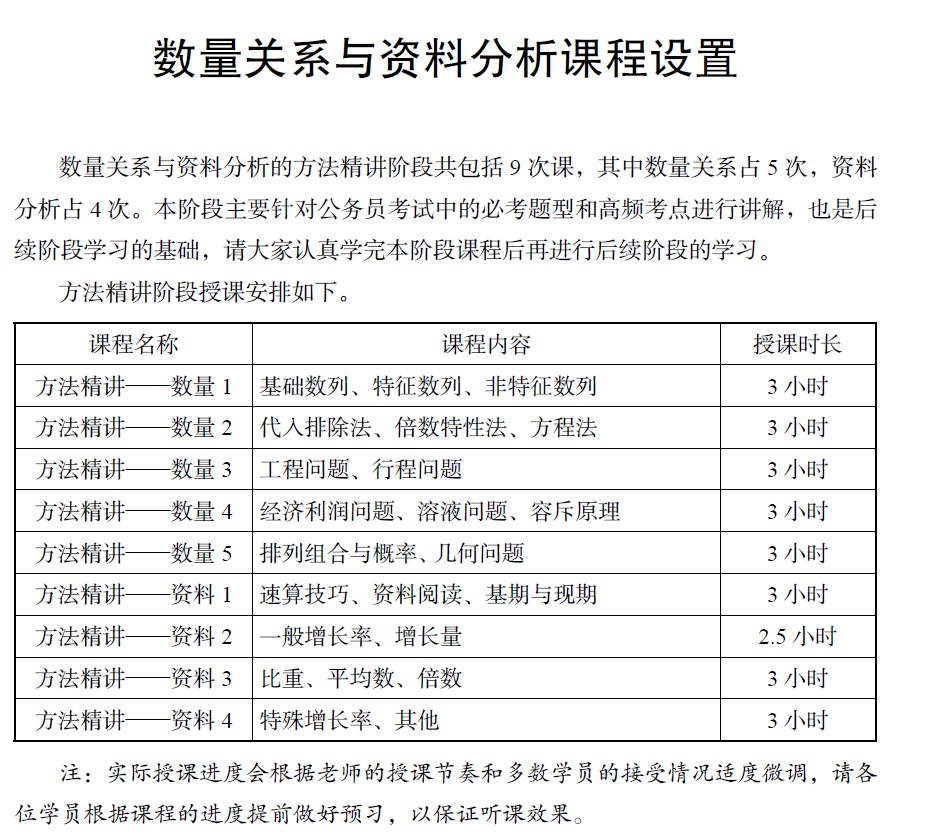 【粉笔】2021年江苏省考笔试系统班插图爱书网–中小学课件学习