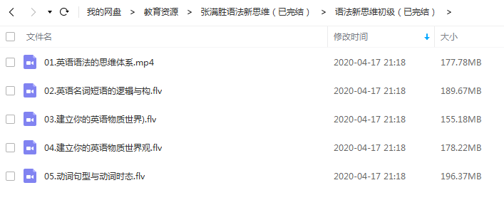 张满胜高中英语语法新思维初级、中级全套视频教程插图爱书网–中小学课件学习
