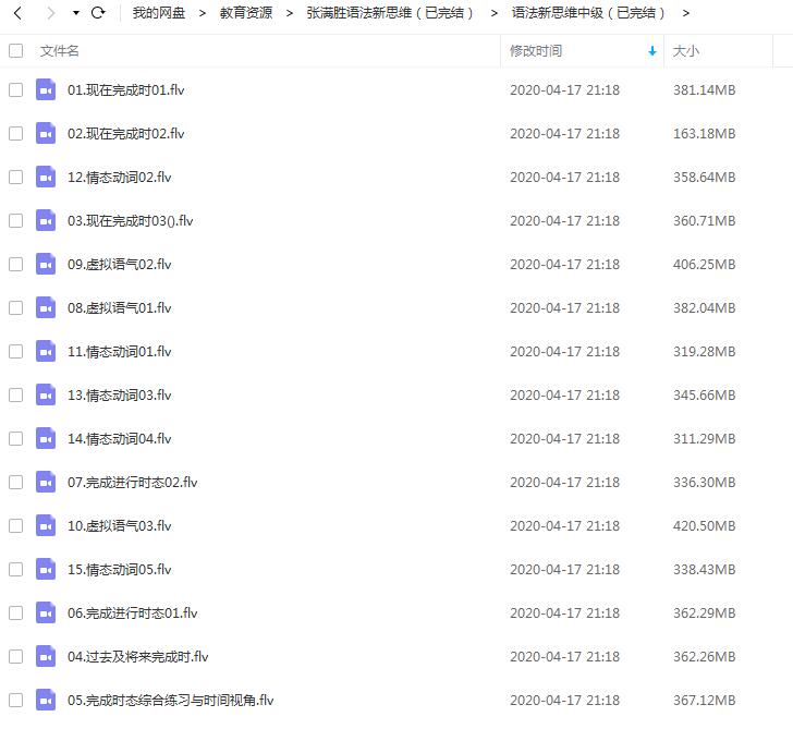 张满胜高中英语语法新思维初级、中级全套视频教程插图1爱书网–中小学课件学习