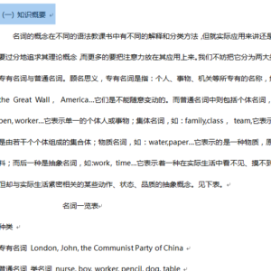 初中英语复习资料 超全语法词组句型作文及知识点大全Word文档下载