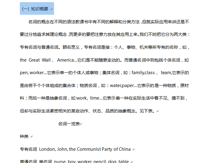 初中英语复习资料 超全语法词组句型作文及知识点大全Word文档下载插图爱书网–中小学课件学习