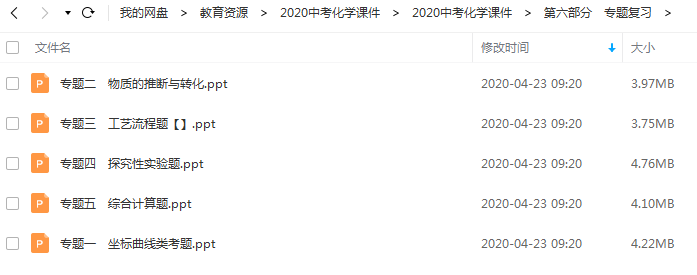 2020中考化学课件百度网盘插图1爱书网–中小学课件学习