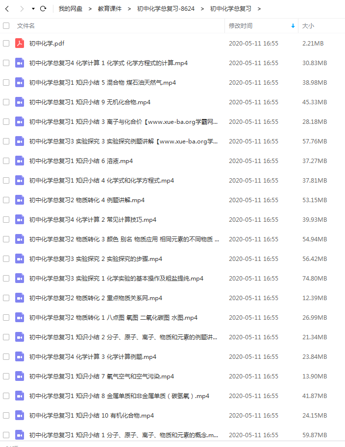 初中化学总复习视频课程百度网盘下载插图爱书网–中小学课件学习
