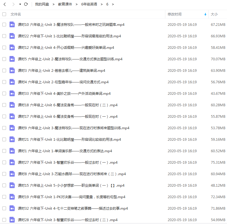 小学6年级英语视频课程百度云网盘下载插图爱书网–中小学课件学习