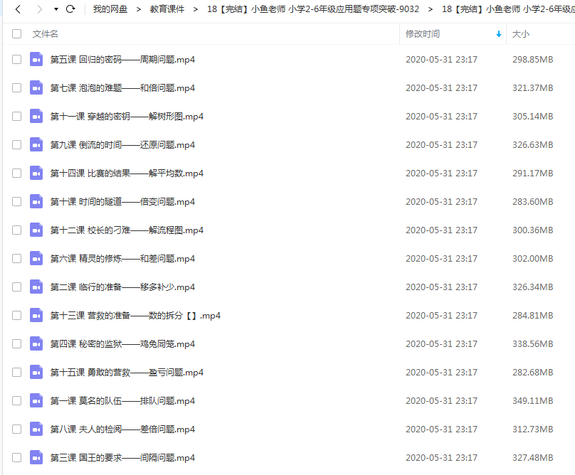 小鱼老师小学数学2-6年级应用题专项突破完结百度网盘下载插图爱书网–中小学课件学习