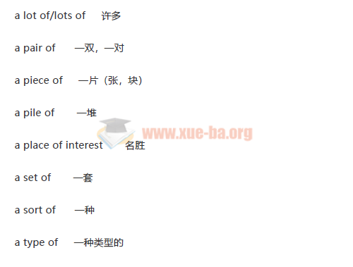 高一高二高三必背的英语基础短语，一定要牢记！插图爱书网–中小学课件学习