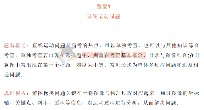 2020高考物理  · 高中物理16种常见题型的解题方法和思维模板！插图爱书网–中小学课件学习