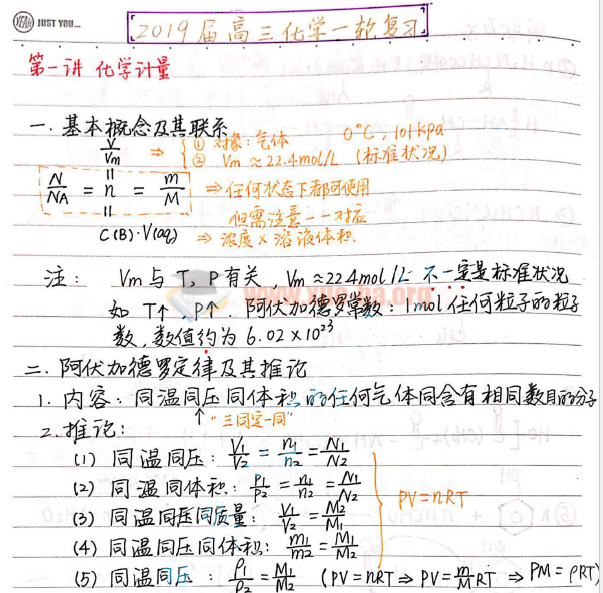 衡水中学状元化学笔记pdf下载 203页全插图爱书网–中小学课件学习