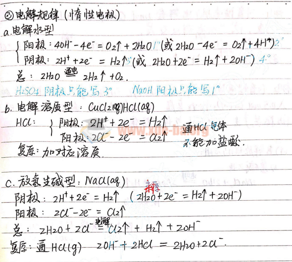 衡水中学状元化学笔记pdf下载 203页全插图2爱书网–中小学课件学习