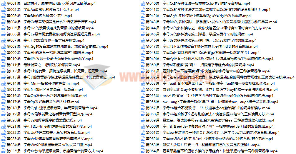 孙志立自然拼读100讲 像母语人士一样拼读生词，做到见词能读，让背单词不再困难插图爱书网–中小学课件学习