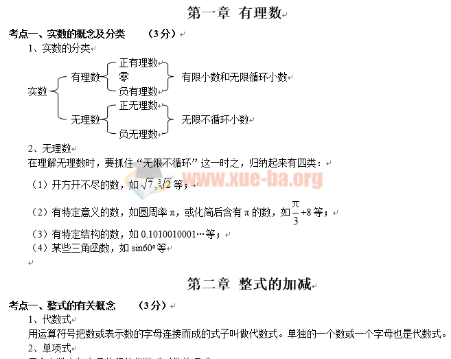 中考学霸笔记6科全套插图2爱书网–中小学课件学习