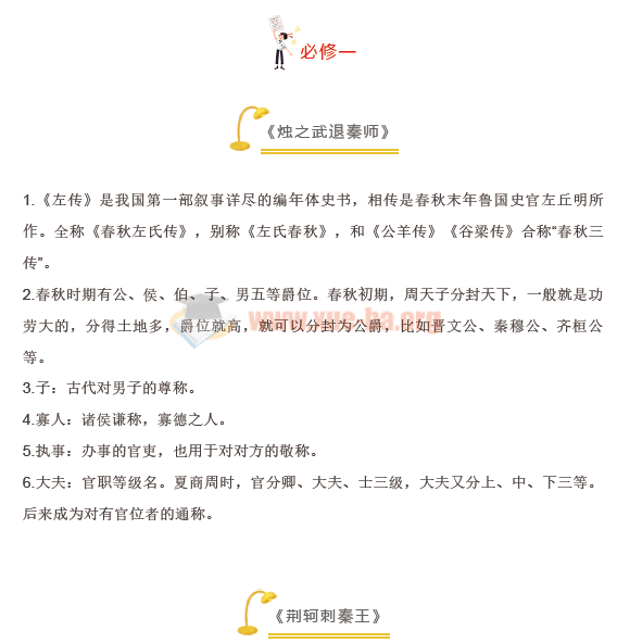 必修1-5古代文学常识大汇总，高三开学必备！插图爱书网–中小学课件学习