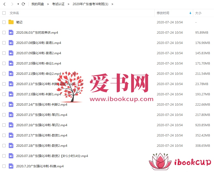 2020年广东省考冲刺班（完结）插图爱书网–中小学课件学习