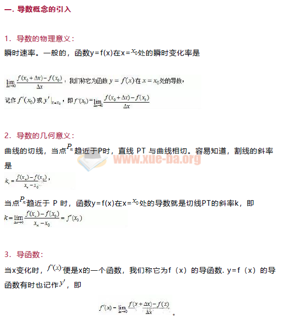 高中数学导数知识总结+导数七大题型答题技巧！插图爱书网–中小学课件学习