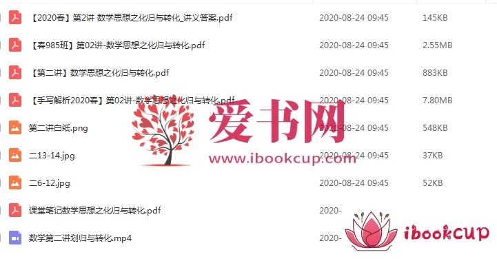 七哥（刘天麒） 高考数学复习春季系统班插图爱书网–中小学课件学习