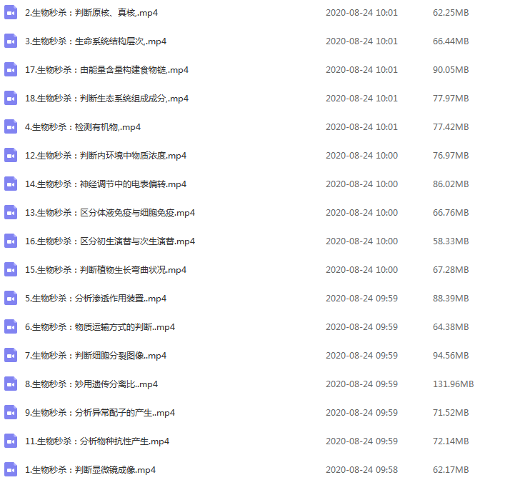 学魁榜2020高考胡忠林高中生物秒杀课插图爱书网–中小学课件学习