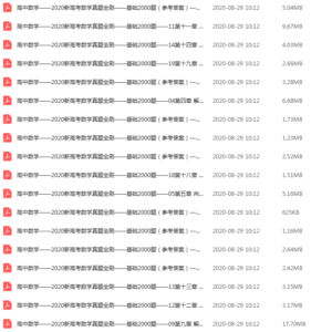 朱昊鲲高考数学真题及参考答案