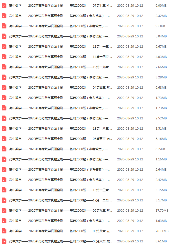 朱昊鲲高考数学真题及参考答案插图1爱书网–中小学课件学习