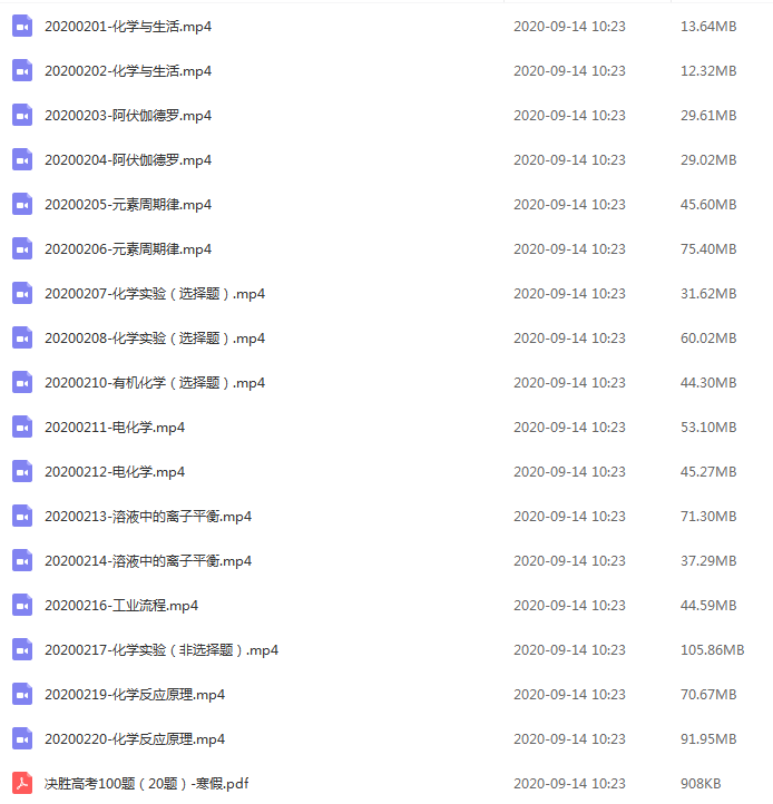 康康 2020高考化学复习联报班插图1爱书网–中小学课件学习