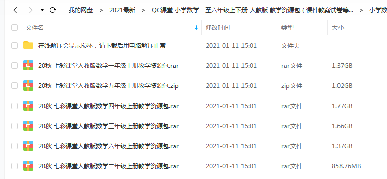小学数学一至六年级上下册 人教版 教学资源包（课…插图爱书网–中小学课件学习