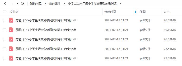 小学二至六年级小学语文基础分级阅读-百度云下载