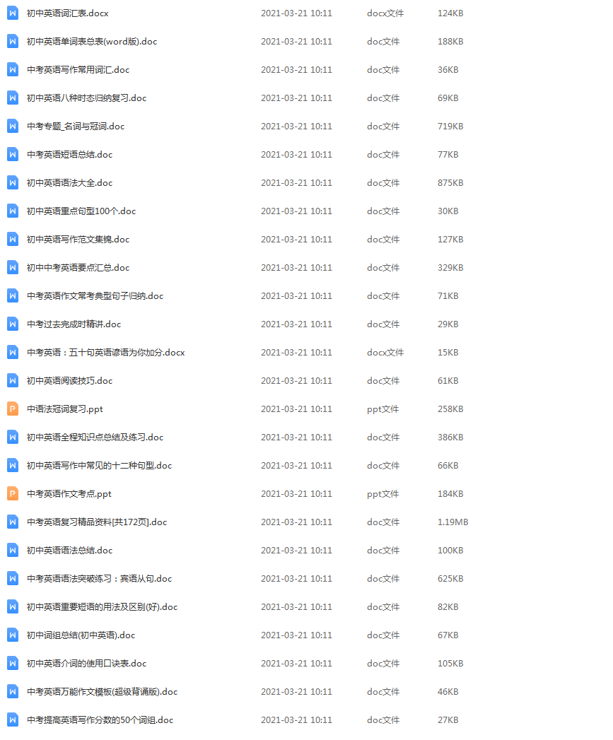初中英语逆袭宝典中考英语复习总结 爱书网 中小学课件学习 初中英语逆袭宝典中考英语复习总结 爱书网 中小学课件学习