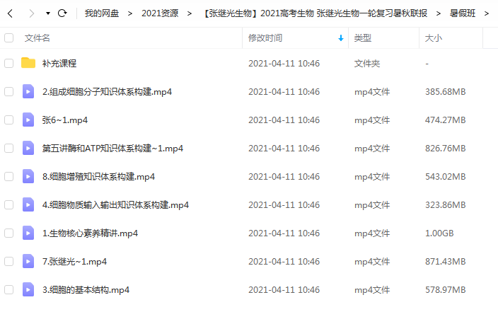 2021高考生物 张继光生物一轮复习暑秋联报百度云下载插图2爱书网–中小学课件学习