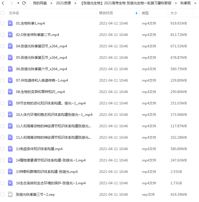 2021高考生物 张继光生物一轮复习暑秋联报百度云下载插图爱书网–中小学课件学习