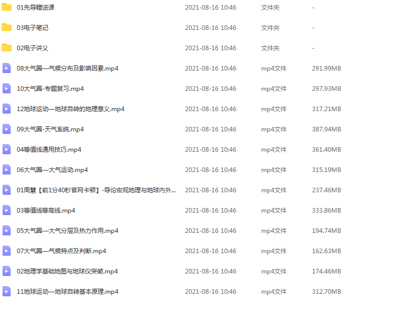 2022高考地理 周慧高考地理全程班一二阶段联报插图爱书网–中小学课件学习
