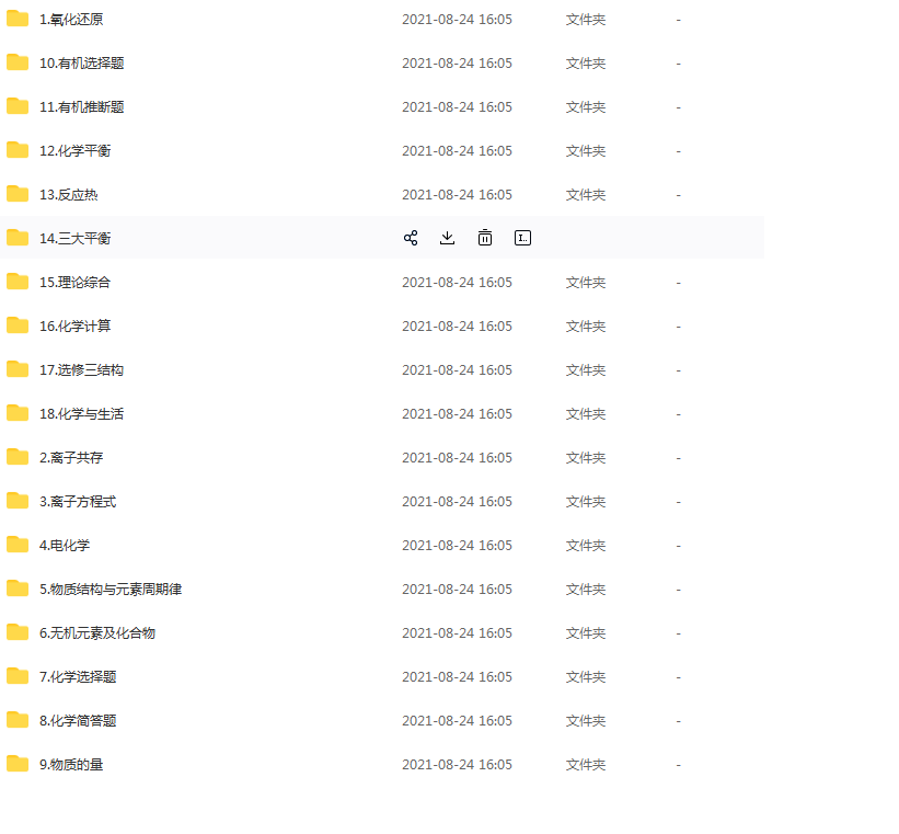 2022高考化学 陆艳华高考化学一轮复习暑秋联报插图请使用正版授权-盗版主题后果自负-授权购买官网-ritheme.com