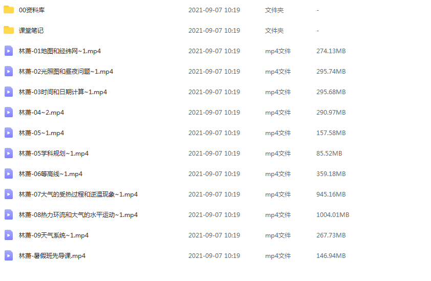 2022高考地理 林潇高考地理一轮复习暑秋联报