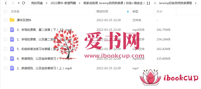 杨家成英语 Jeremy自然拼读课（初级+高级）插图3爱书网–中小学课件学习