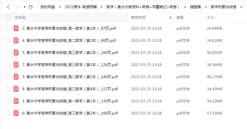 2022高考数学236份衡水内部资料 模拟密卷+学霸笔记插图1爱书网–中小学课件学习
