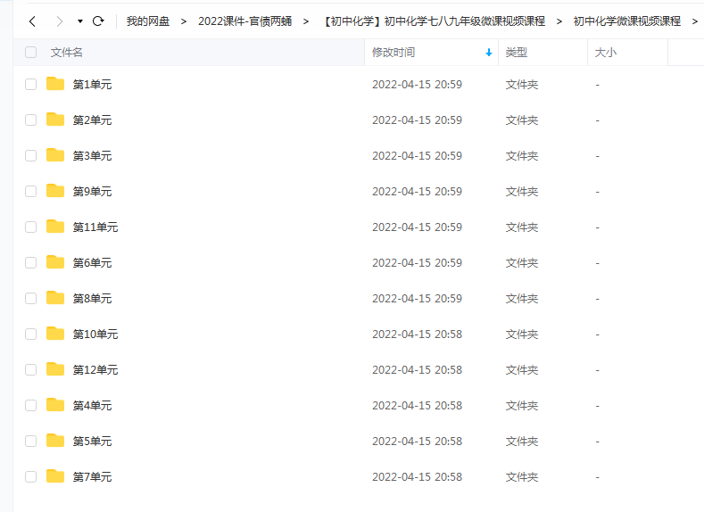 初中化学 七八九年级微课视频课程插图爱书网–中小学课件学习