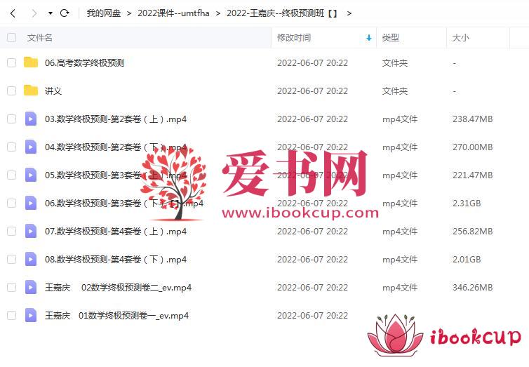2022高考数学 王嘉庆 终极预测插图爱书网–中小学课件学习
