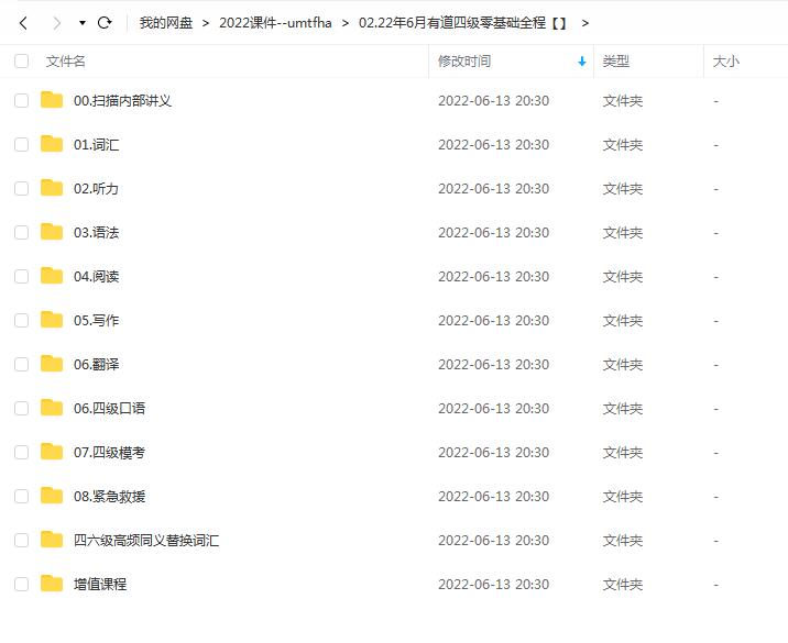 2022年6月大学英语四级零基础全程插图爱书网–中小学课件学习