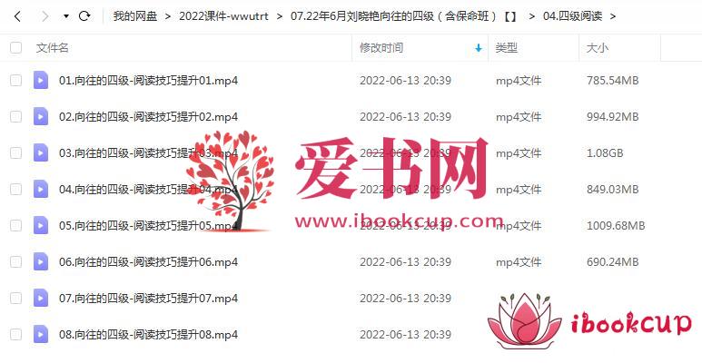 2022年6月刘晓艳向往的四级（含保命班）插图1爱书网–中小学课件学习
