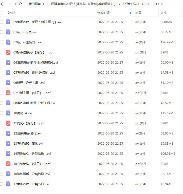 田静高考核心语法(简单句+长难句)基础精讲插图1爱书网–中小学课件学习
