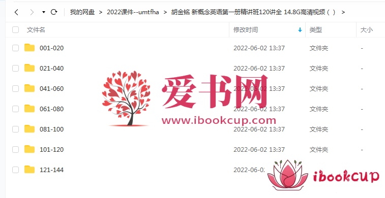 刘天麒 2020高考数学秋季班课程高清视频插图5爱书网–中小学课件学习