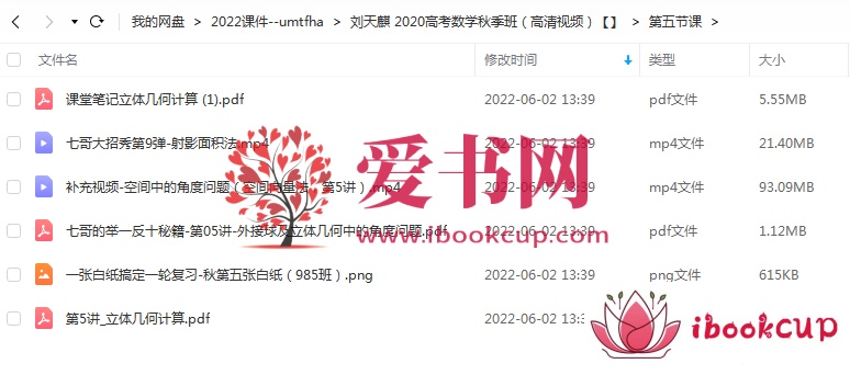 刘天麒 2020高考数学秋季班课程高清视频插图3爱书网–中小学课件学习