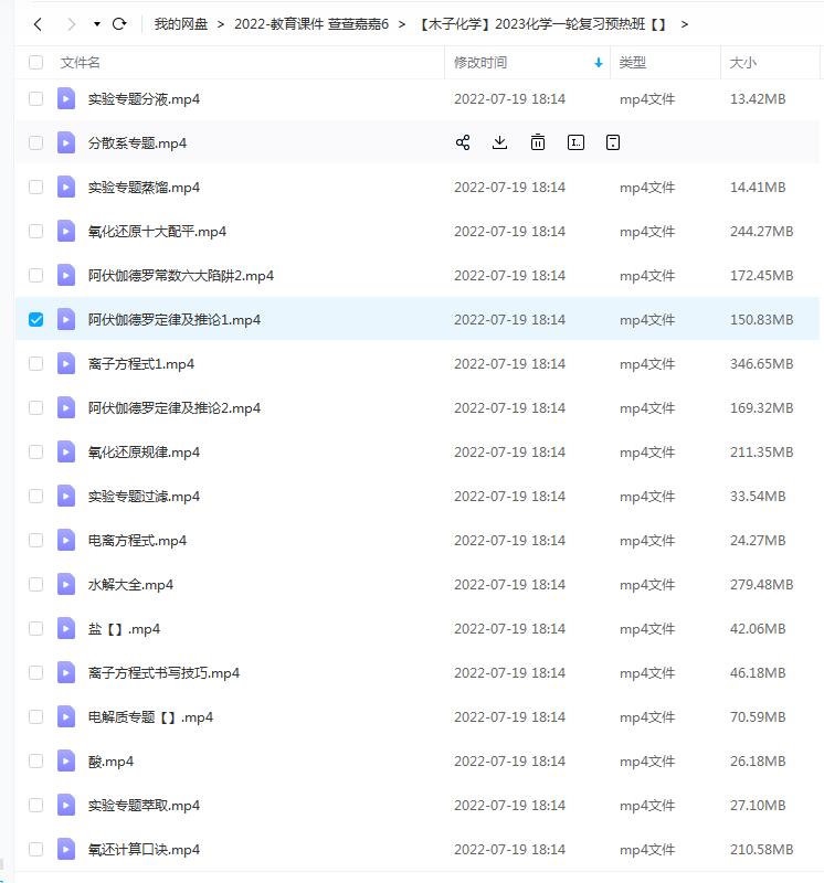 2023高考化学 木子 一轮复习预热班插图爱书网–中小学课件学习